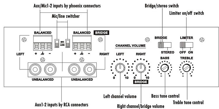 AC-220 Sion Amplificador de Audio - Comercial - klibtech