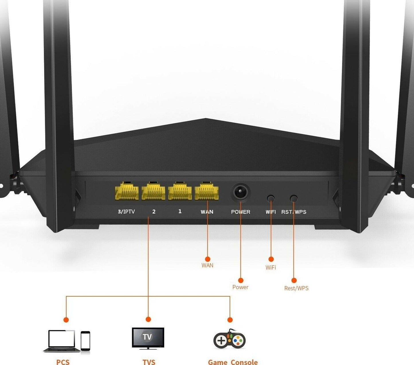 AC6 Tenda Router WiFi DualBand - Redes - Klibtech - AC6 Tenda Router WiFi DualBand - Redes