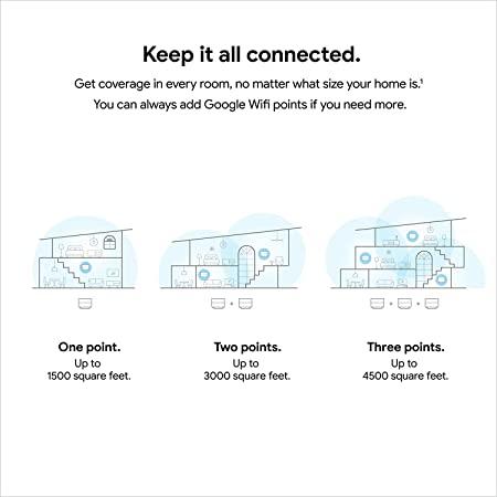 Google Router WiFi 2da Generación AC1200 - GA02434-LA - Klibtech