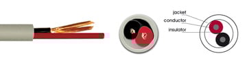 BC-2S-300M Speaker Wire (16 AWG) (985')