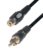 GC-CES-06, GC-CES-12, GC-CEV-06 Global Caché Cables De Extensión Corta - Automatización - klibtech