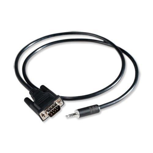 GC-FL-SL Global Caché Flex Link Cable Serial (RS232) - Automatización - klibtech